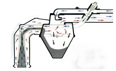 SSCE-50工作結構圖.png SSCE-50工作結構圖.png